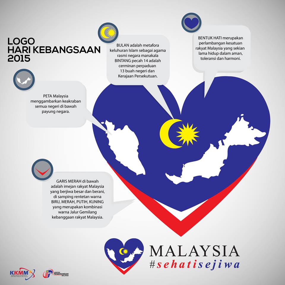 Maksud-Logo-Merdeka-2015