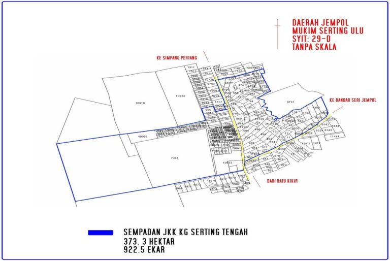 plan kg